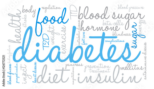 Diabetes Word Cloud on a white background. 