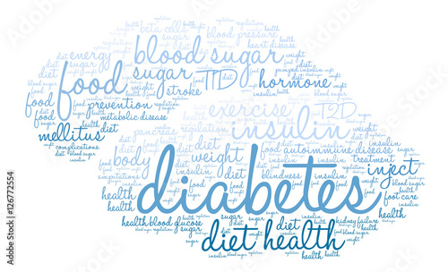 Diabetes Word Cloud