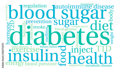 Diabetes Word Cloud on a white background. 