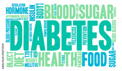 Diabetes Word Cloud on a white background. 