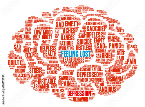 Feeling Lost Brain Word Cloud