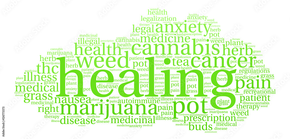 Healing Marijuana word cloud on a white background. 