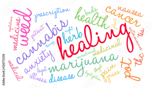 Healing Marijuana word cloud on a white background. 