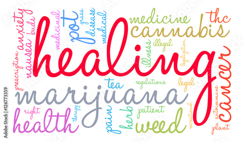Healing Marijuana word cloud on a white background. 