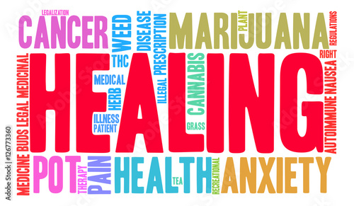 Healing Marijuana word cloud on a white background. 