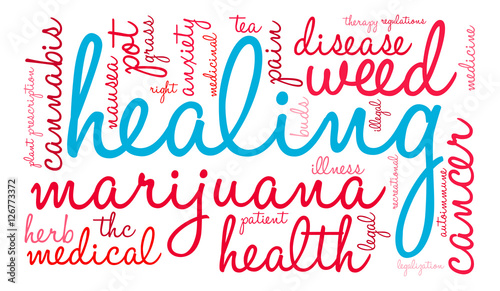 Healing Marijuana word cloud on a white background. 