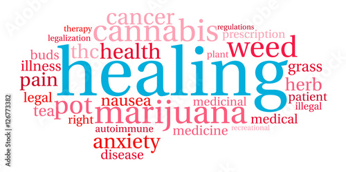 Healing Marijuana word cloud on a white background. 