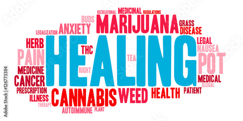 Healing Marijuana word cloud on a white background. 
