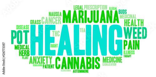 Healing Marijuana word cloud on a white background.