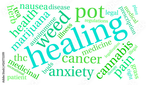 Healing Marijuana word cloud on a white background. 