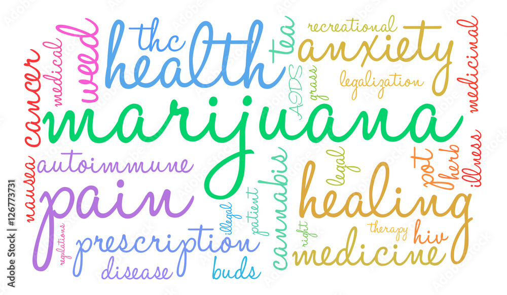 Marijuana Word Cloud on a white background. 