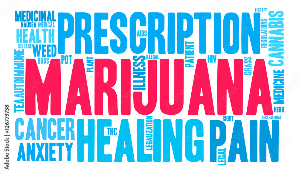 Marijuana Word Cloud on a white background. Marijuana Word Cloud on a white background.