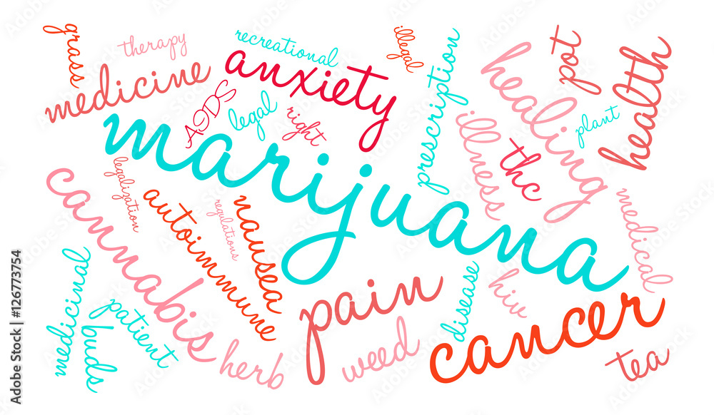 Marijuana Word Cloud on a white background. 