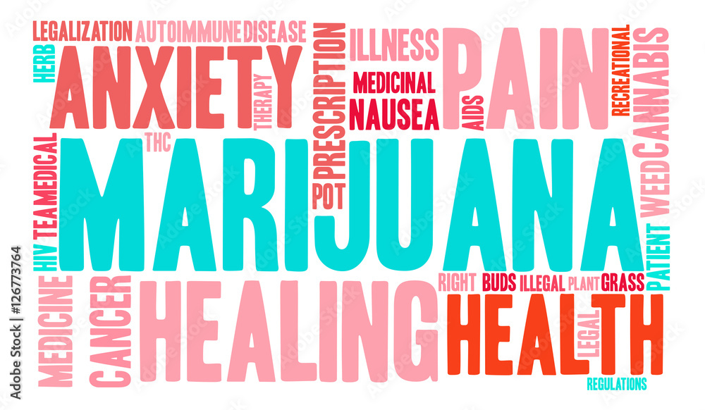 Marijuana Word Cloud on a white background. 