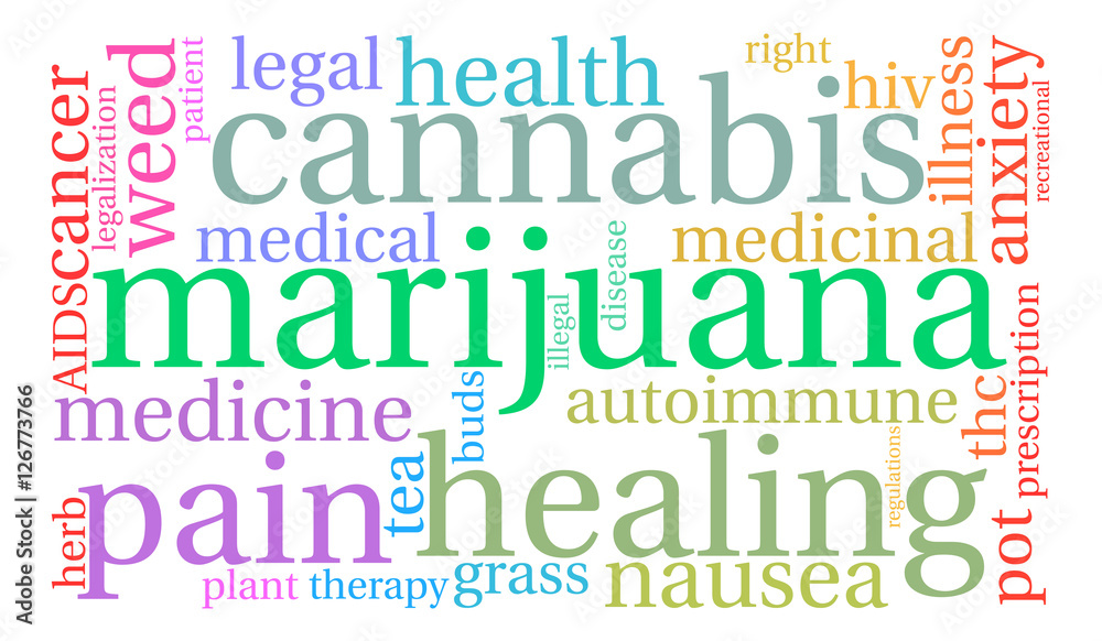 Marijuana Word Cloud on a white background. 
