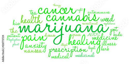 Marijuana Word Cloud on a white background. 