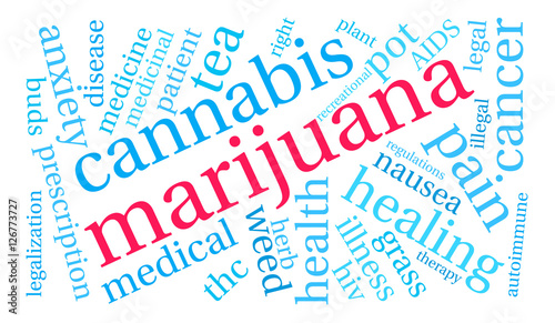 Marijuana Word Cloud on a white background. 