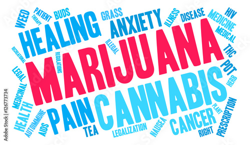 Marijuana Word Cloud