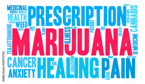 Marijuana Word Cloud on a white background. 