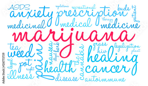 Marijuana Word Cloud on a white background. 