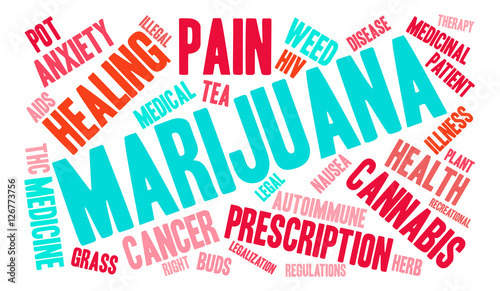 Marijuana Word Cloud on a white background. 