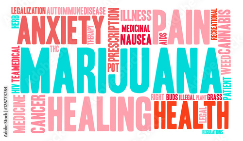 Marijuana Word Cloud on a white background. 