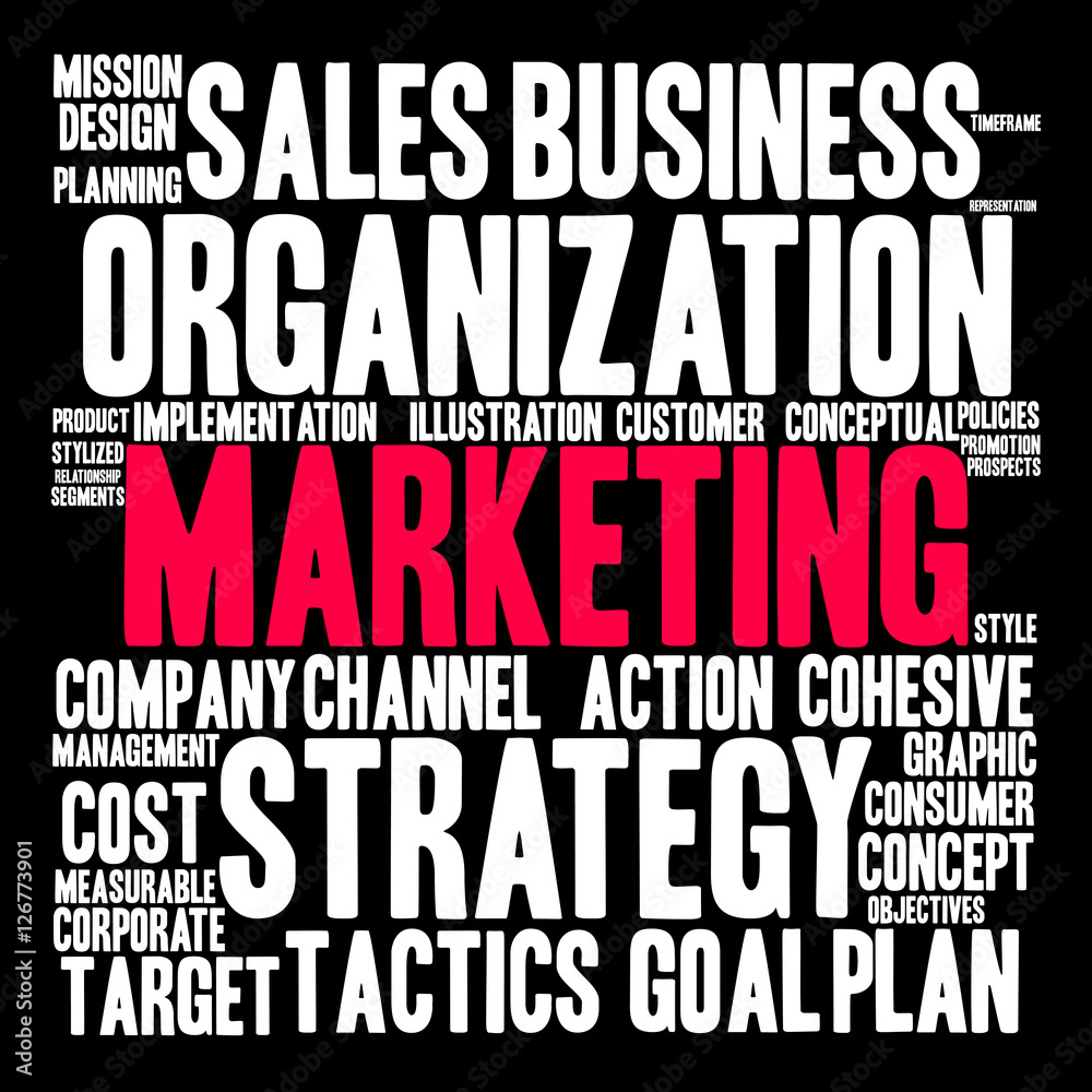 Marketing Word Cloud on a black background.