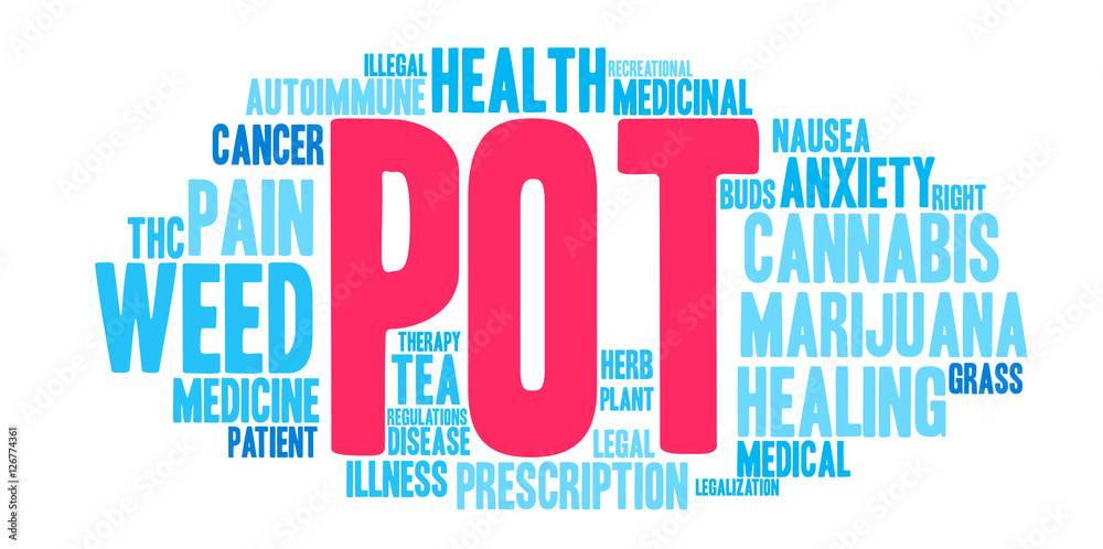 Fototapeta premium Pot Word Cloud on a white background. 