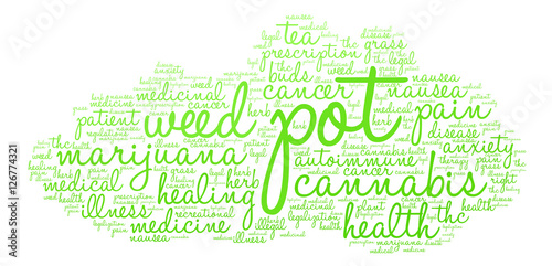 Pot Word Cloud on a white background. 