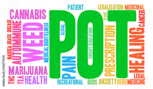 Pot Word Cloud