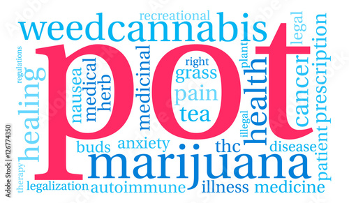 Pot Word Cloud