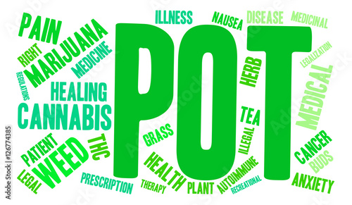 Pot Word Cloud
