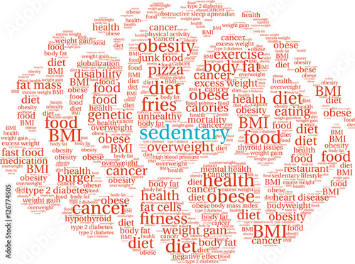 Sedentary Word Cloud