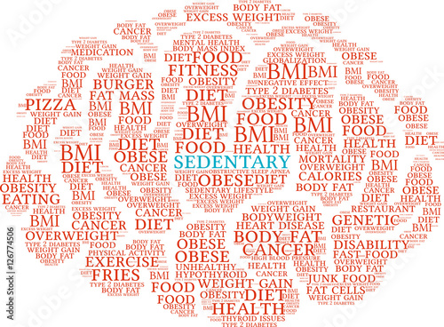 Sedentary Word Cloud
