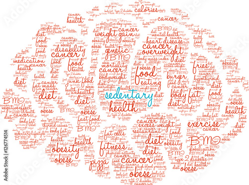 Sedentary Word Cloud