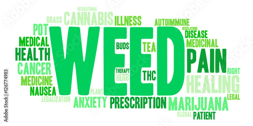 Weed Word Cloud