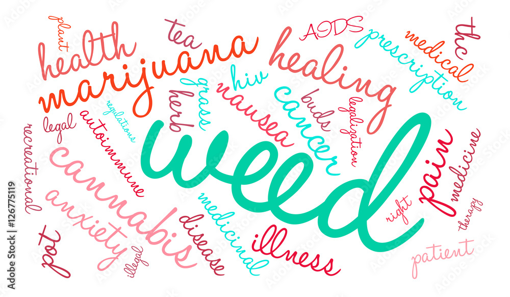 Weed Word Cloud