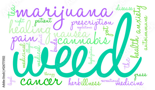 Weed Word Cloud