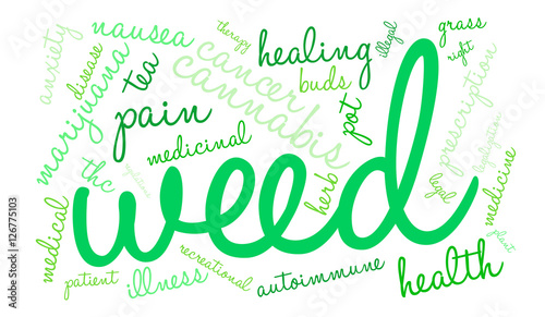 Weed Word Cloud
