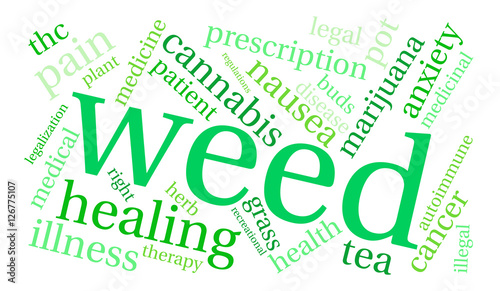 Weed Word Cloud on a white background. 