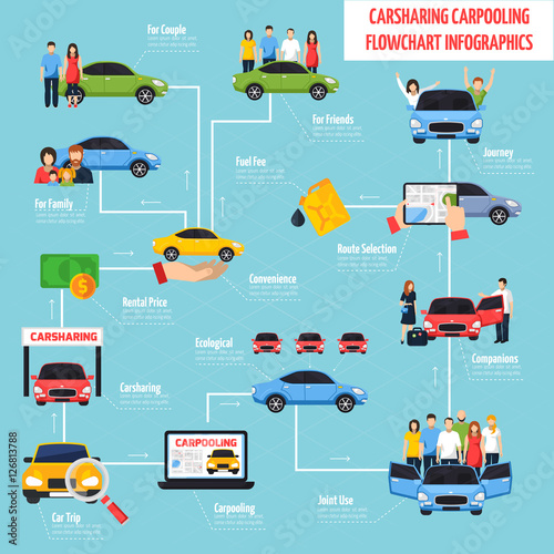 Carsharing And Carpooling Infographics