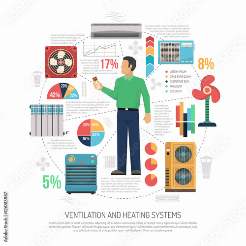 Ventilation Conditioning Heating Infograhics