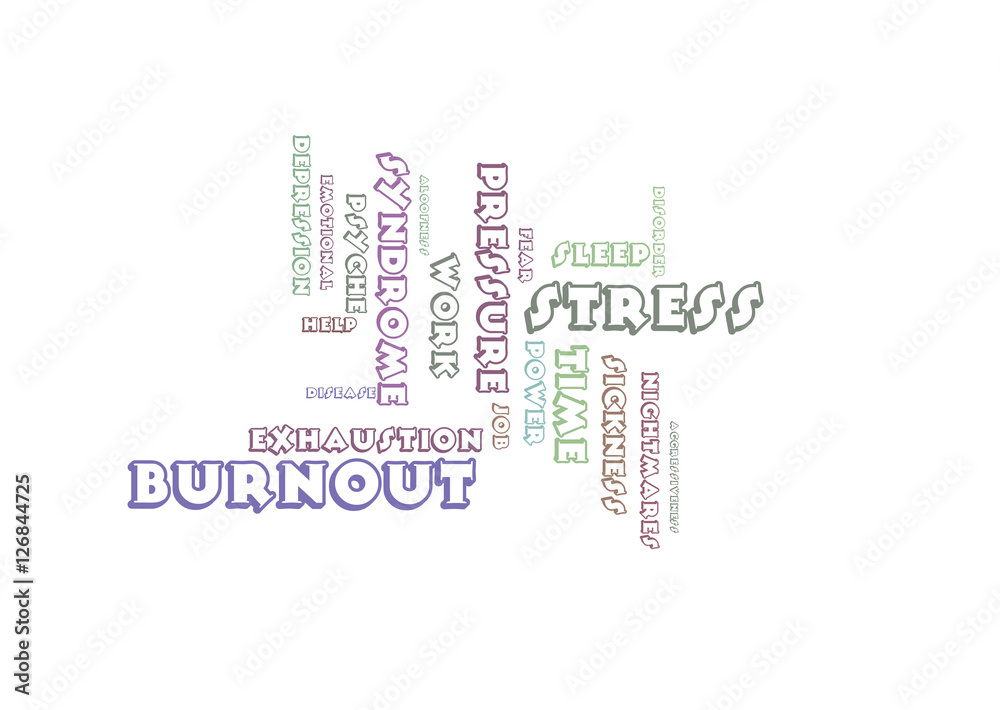 Burnout word cloud