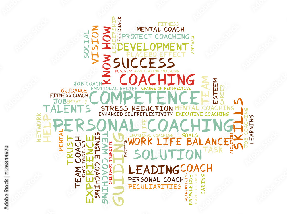 Personal coaching word cloud Personal coaching word cloud