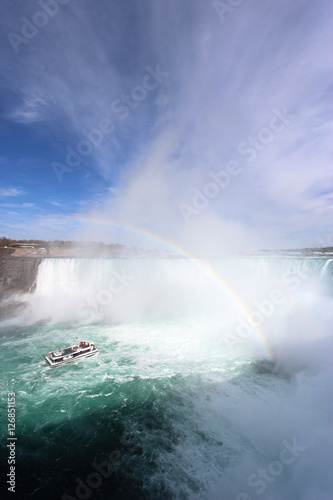 Niagara Falls Rainbow