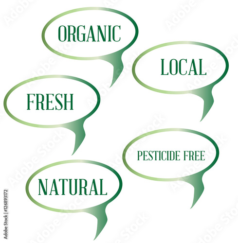 Organic Speech Bubbles