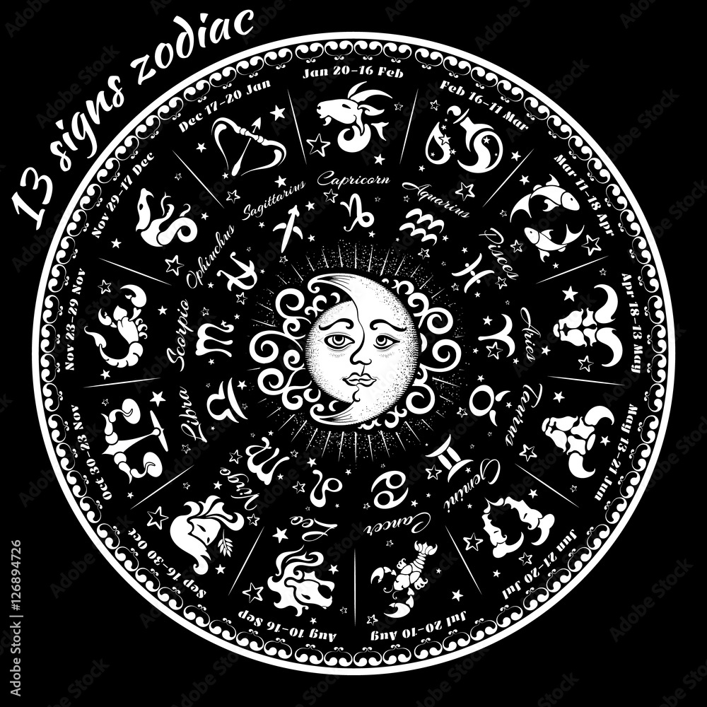 13 signs of the zodiac