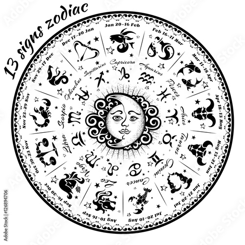 13 signs of the zodiac