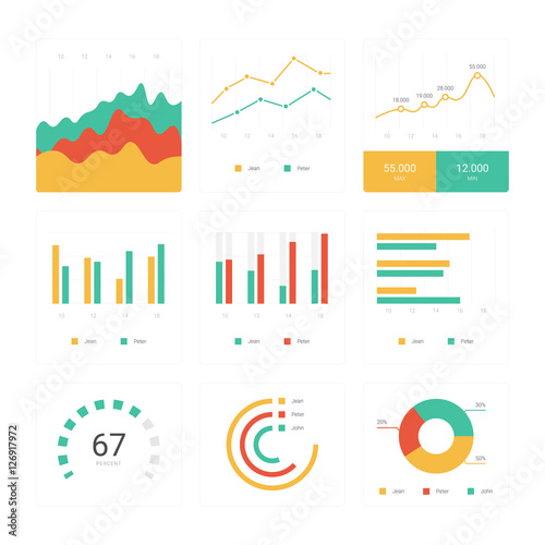 Flat graph and chart vector set. Colorful modern bar and pie infographic concept. Business templates for presentation results and statistics. Abstract technology diagram. App mobile dashboard screen