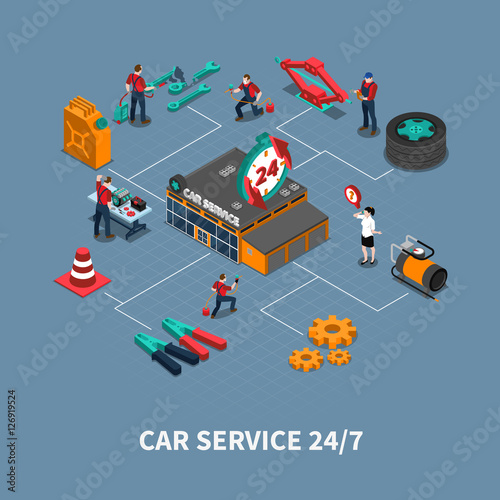 Car Service Center Isometric Flowchart Composition 